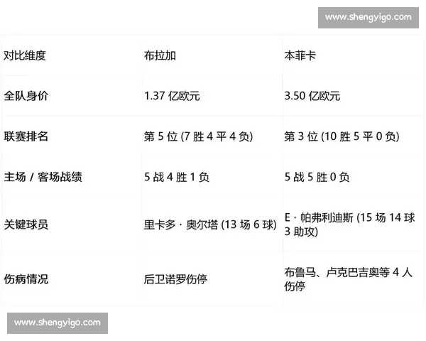 欧陆焦点之战切尔西vs本菲卡豪门对决前瞻解析关键看点与走势预测